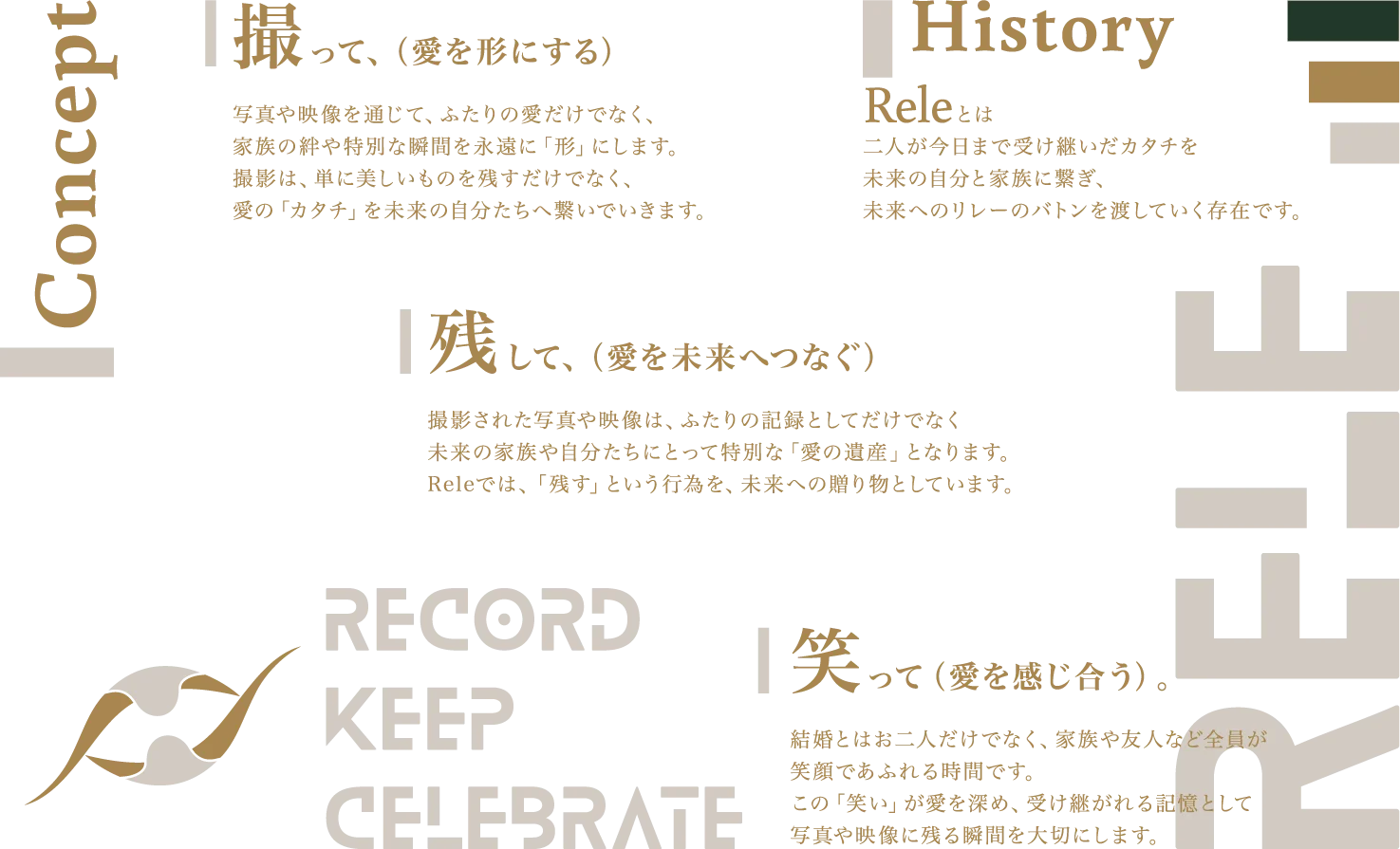 サービス紹介